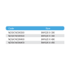 3.NZGICW20X300 until NZGICW20X450 2