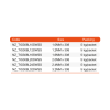 02 NZ TIG308L10SWSS until NZ TIG308L32SWSS