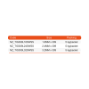 02 NZ TIG309L16SWSS until NZ TIG309L32SWSS