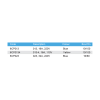 1 6CP013 UNTIL 6CP025 2