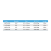 5 6HPH0830 UNTIL 6HPH1945 2