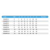 SSWRC2 until SSWRC163