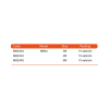 02 MB24X3 until MB24X5