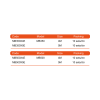 02 MB350X4E until MB500X5E