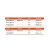 02 PANA350X3N until PANA500X5N