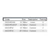 12 NSCMP24IN until NSCMP403
