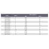 15 NZM1S0004 until NZM1S00123