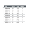 17 NSSL911 4 until NSSL915 128