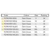 1 PCFRC9351SDG until PCFRC93514XLDG3