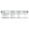 31 PCB9831 10 until PCB9831 202