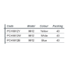 3 PCH9912Y until PCH9912B2