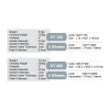 4.NZHT150 until NZHT300W 2
