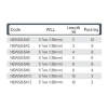 41 NSWS6 1X1 until NSWS6 10X127