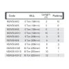 41 NSWS6 1X1 until NSWS6 10X128