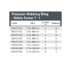 42 NSWS7 1X2 until NSWS7 6X85