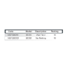 44 NSFS92201 until NSFS922022