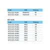6 NTZ ECO PL041 until NTZ ECO PL0553