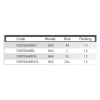 7 NSRS948RM until NSRS948R2XL2