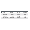 9 BELA240 until BELAA18002