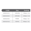 17 SSSR015X010 until SSSR025X0203
