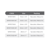 1 NPSPCFS015 until NPSPCFS028 NP3