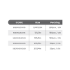 29 SSER020X015 until SSER050X0203
