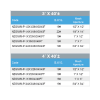 4.NZGIWM P 1 2X1 2INX3X40F until NZGIWM P 3 4X3 4INX4X40F 2
