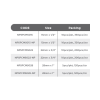 4 NPSPCMS015 until NPSPCMS028 NP3
