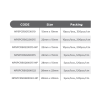 5 NPSPCRS015X010 until NPSPCRS028X022 NP3
