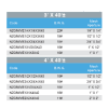 6.NZGIWME1 4X1 4X3X40 until NZGIWME2X2X4X40 2