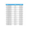 7.NTZTSBW0606M until NTZTSBW4040M 2