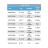 7.NZHP501744 until NZHP50131616 2