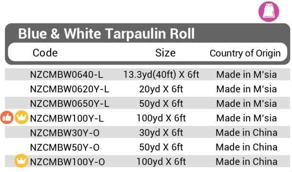 blue&white trapaulin roll
