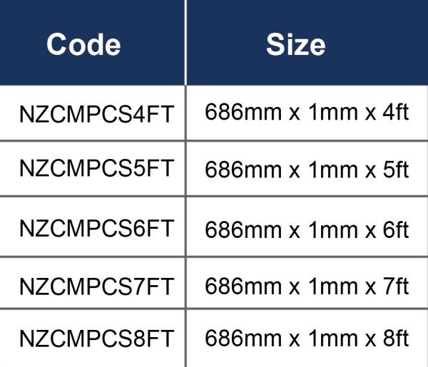NZCMPCS4FT until NZCMPCS10FT.jpeg (2)