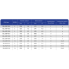 NZLAK2P D04 UNTIL NZLAK2P D14 2