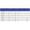 NZLAK2P S04 UNTIL NZLAK2P S14 2