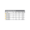 NZLF58010 until NZLF58030 (2)