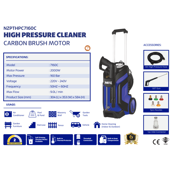 NZPTHPC7160C 2